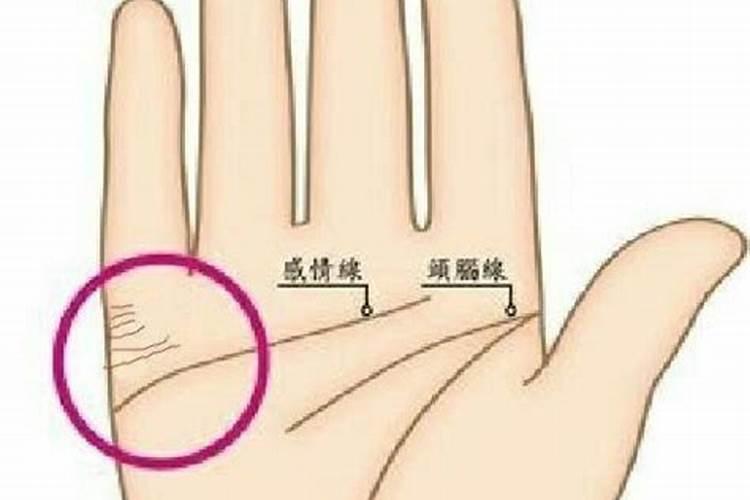 婚姻线准吗 婚姻线怎么看