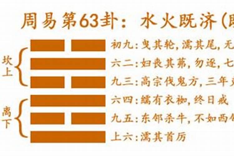 2025农历五月十三入新宅好吗
