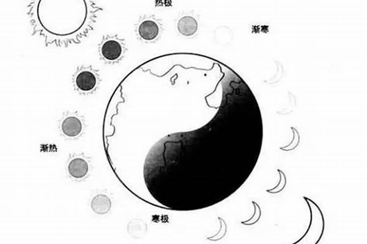 老公用阴阳这个施法对我有什么好处？