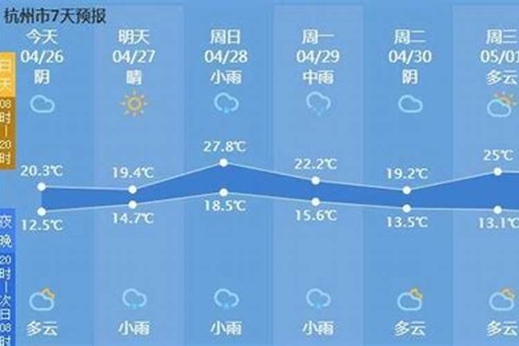龙抬头的民俗传说