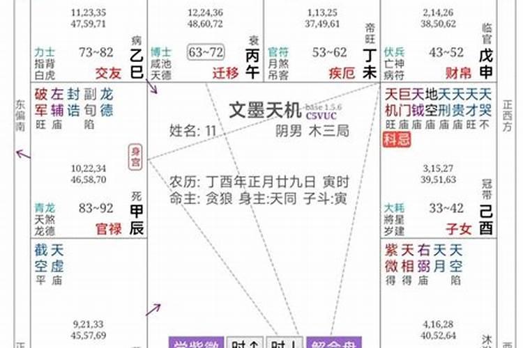 紫微七杀在夫妻宫姻缘好吗 七杀入夫妻宫很惨吗？
