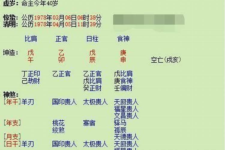属龙的人2025年的命运