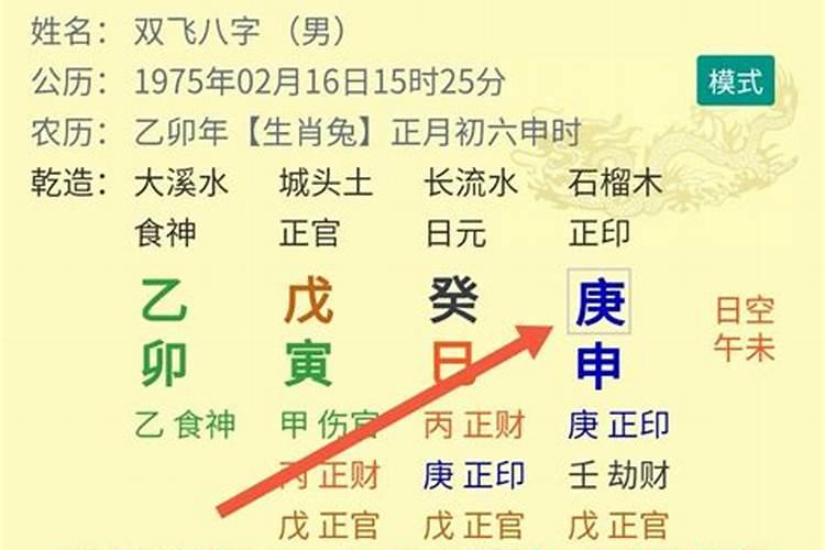 八字排盘的十神怎么看