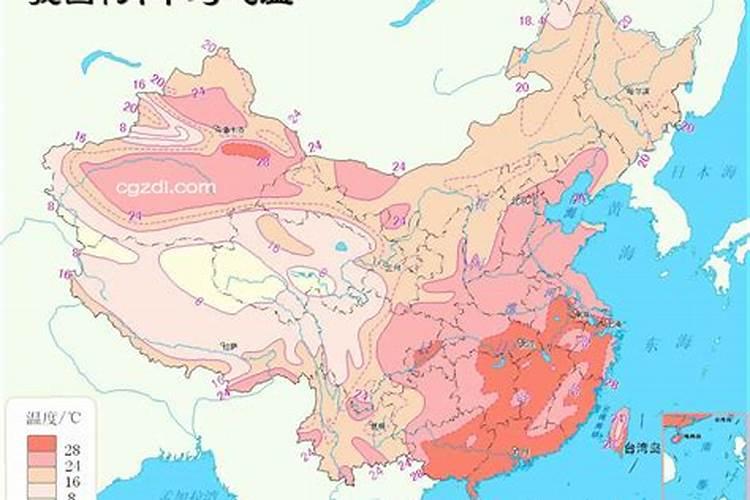1980年属猴2025年每月运势