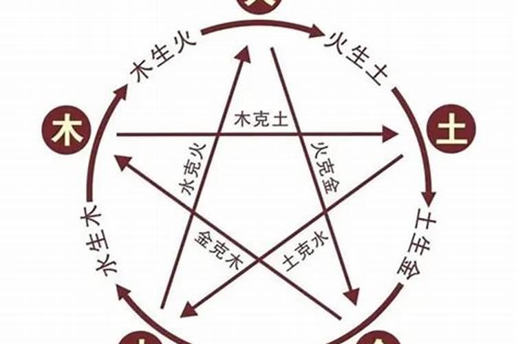 属羊的今年多少岁数啊,十二生肖属羊的今年几岁