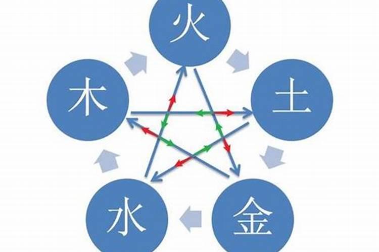 财库如何冲开