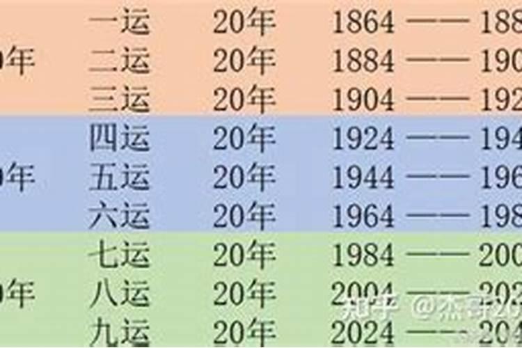 五行属火最旺的行业,五行属水的行业有哪些