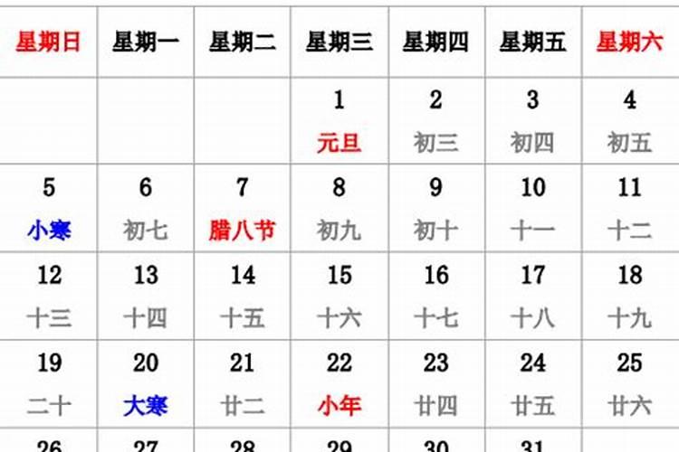 属鸡人2025全年运势 属鸡人2025年每月运势