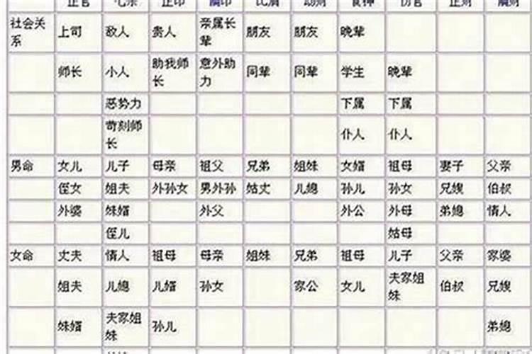 立冬后的养生禁忌立冬注意事项