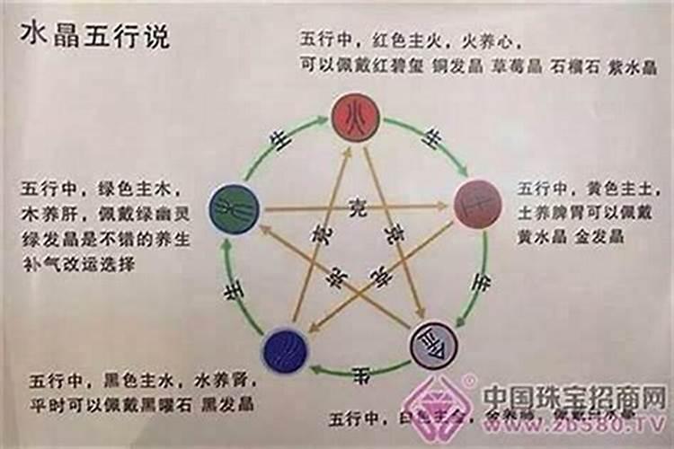 男孩,1999年农历3月17日晚上9点40出生,需请啥材质的文昌塔？百度...