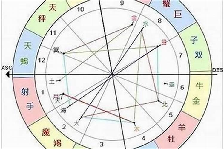 2025年农历三月十五出生的女孩