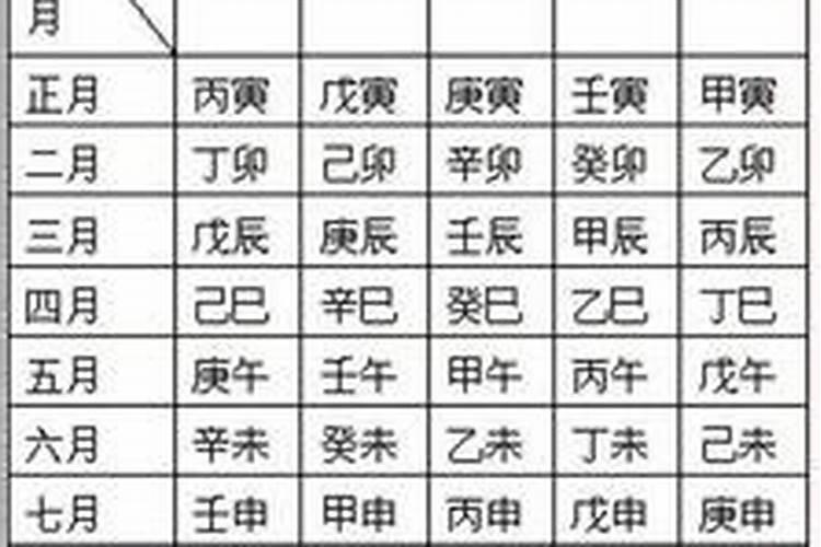四月初二出生的女孩命好吗