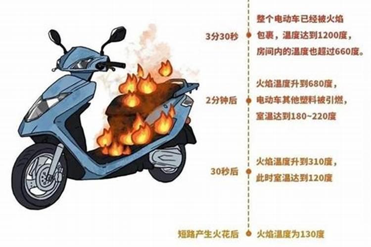 杨凌特产有哪些