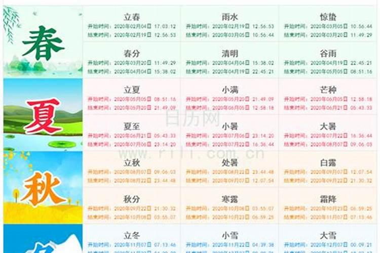 立春一般在几月