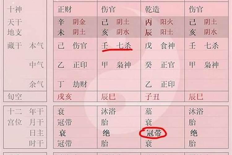 梦见狗狗丢了又找到了