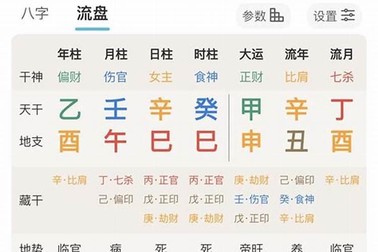 八字排盘怎么看