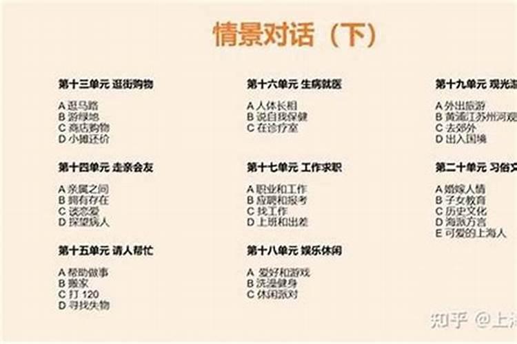 清明节孕妇要注意什么事情