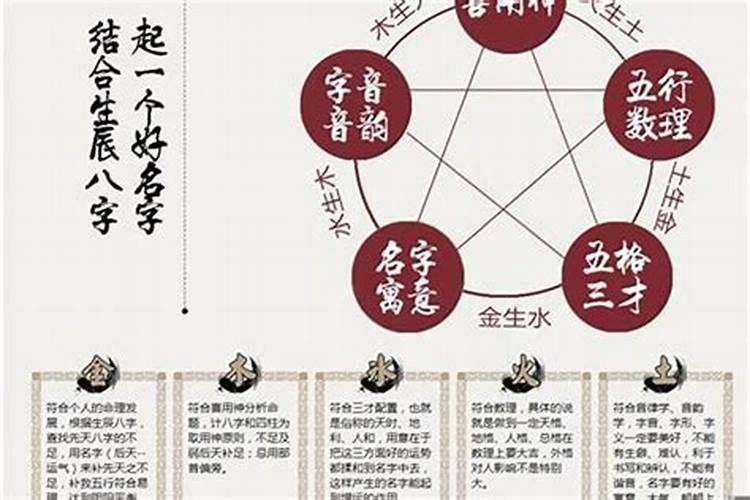 什么叫法事什么情况下才要做法事