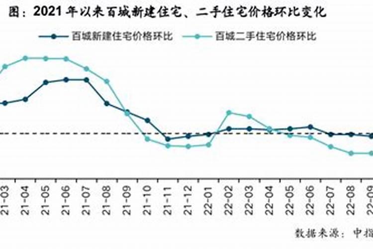 梦见已故爸爸再次去世办丧事