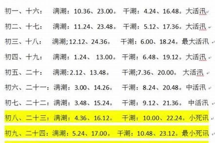 北京旅游最佳月份推荐