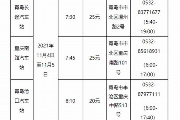 属猪的今天生日今年的运气如果