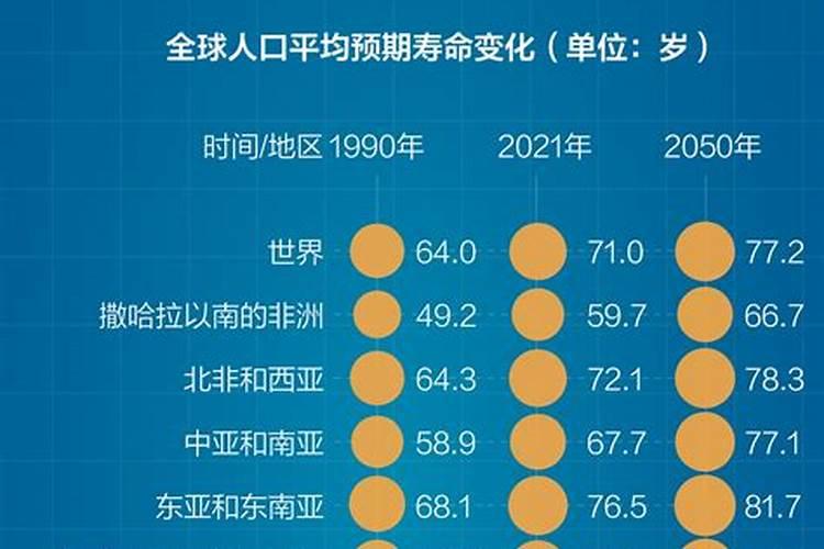 生肖虎的六个合生肖是什么？