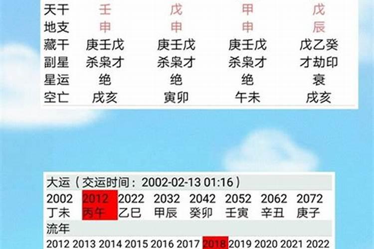 重阳节有什么传统风俗
