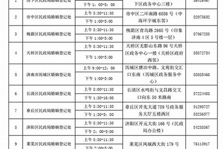 济南哪里算命的比较准
