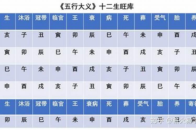 兔和什么八字合 与属兔相合的生肖有哪些