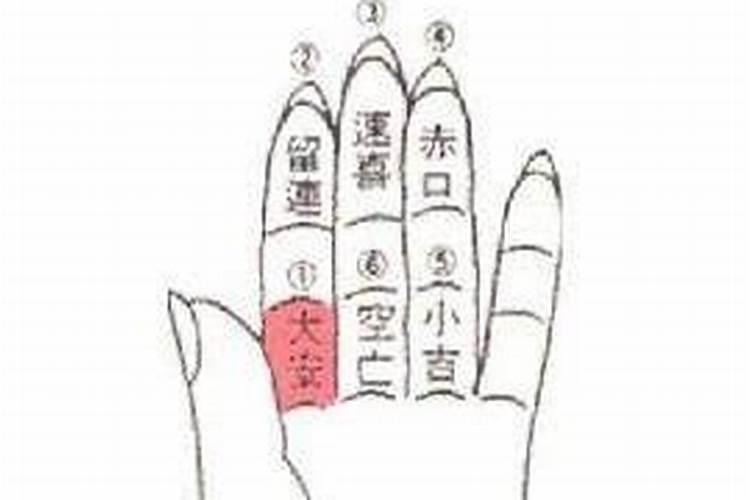 本命年习俗有哪些？