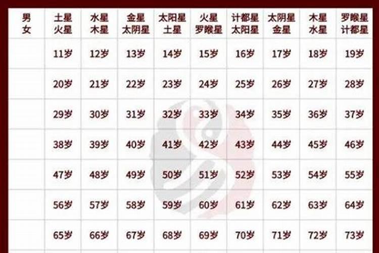 运气背如何转运 运气背怎么化解