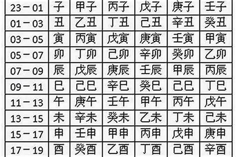 梦见妹妹被上身
