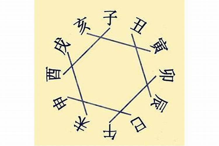 破太岁是什么意思属猪2022年破太岁如何转运？