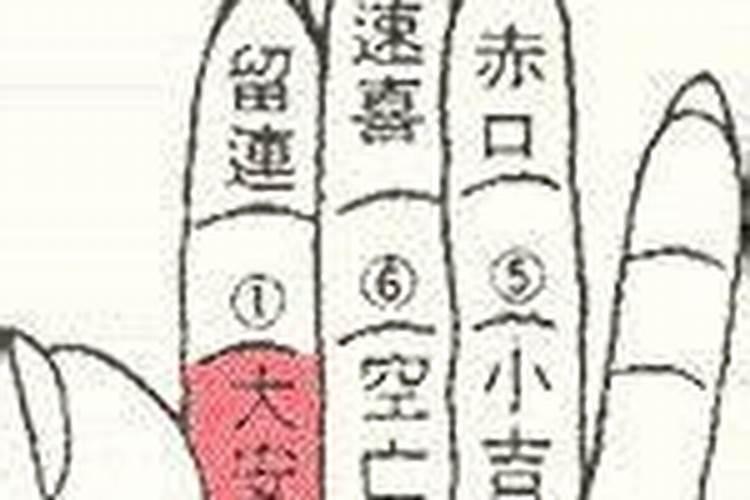 怎么用手指算卦