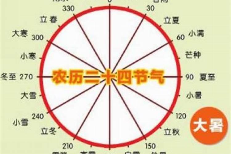 【清华校历】清华大学校历20242025 清华大学时间表