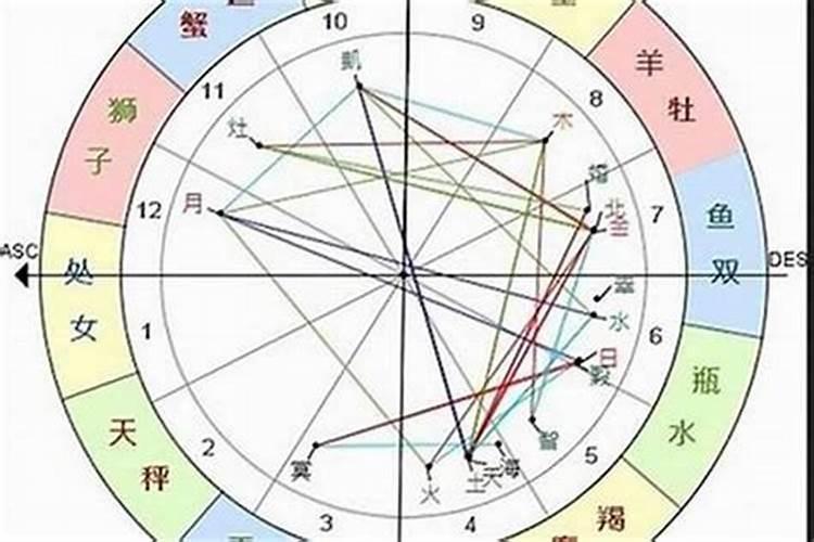 南京理工大学研究生分数