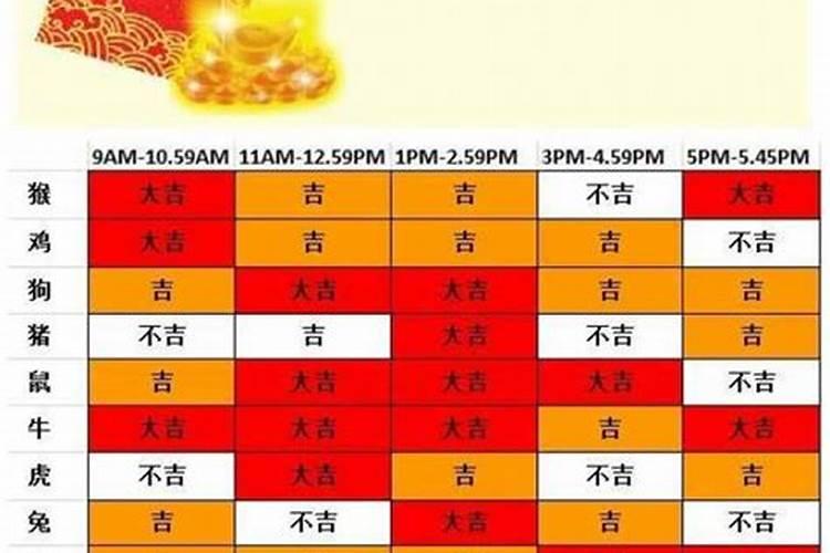 属相按打春还是按春节算,属相是按过年算还是立春算