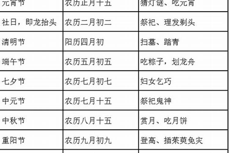 2025年66年属马的运势