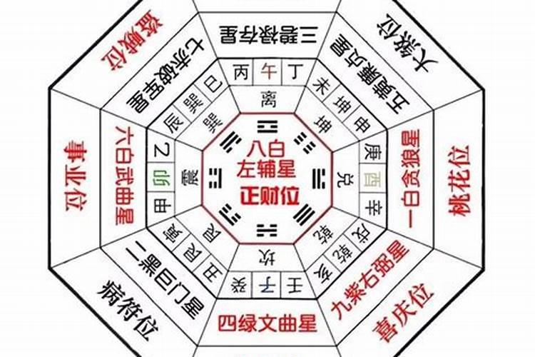 女人梦见骑自行车是什么预兆