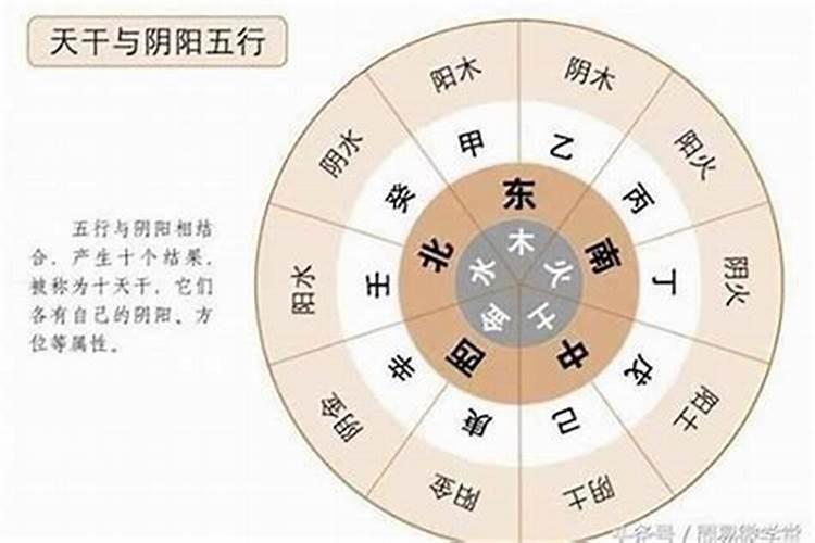 未戌相破能开库嘛百度问一问