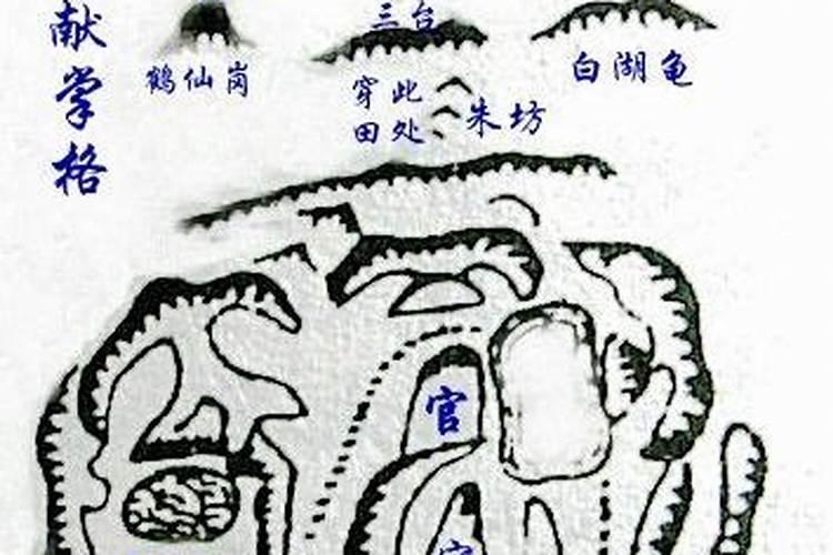 阴宅风水坐向如何确定