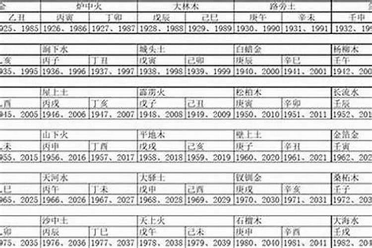 到底是初二迎财神还是初五迎财神