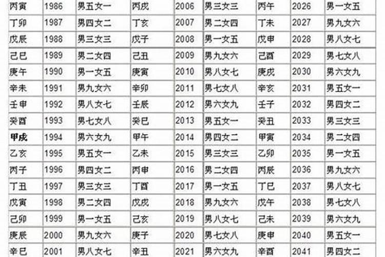 解析命理学中如何推断命主能否罹患肾脏类疾病
