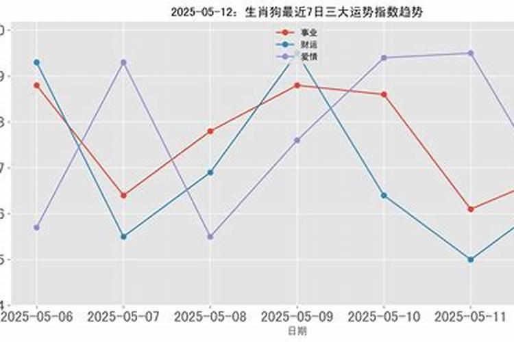 别人说小年吉祥我应该怎样回复？