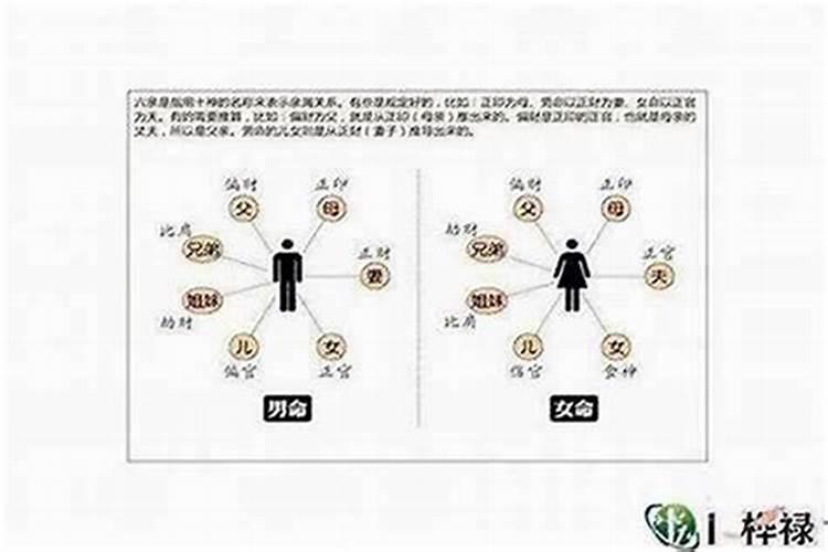 夫妻八字不合如何进行破解 可架婚姻桥进行化解？