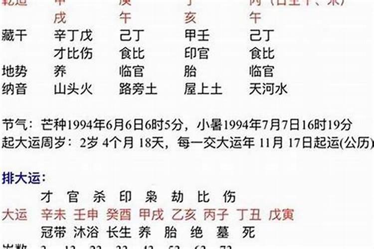 梦见活着的人死了还起来说话