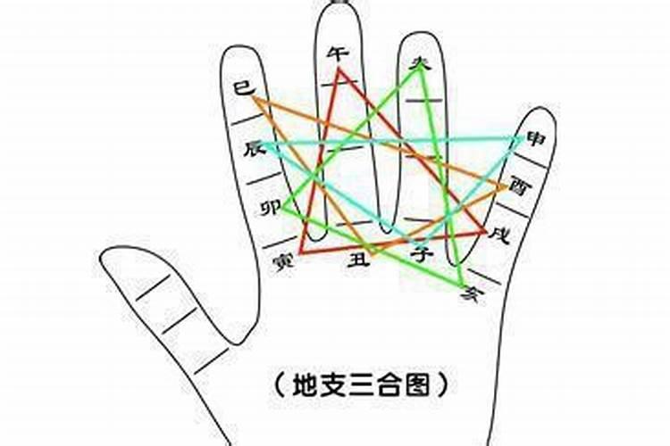 八字中争合妒合在推断命主婚姻感情吉凶时如何应用
