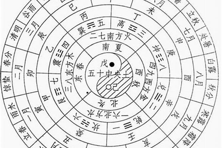 哈尔滨冬天要穿羽绒裤吗 哈尔滨冬天要穿棉裤吗
