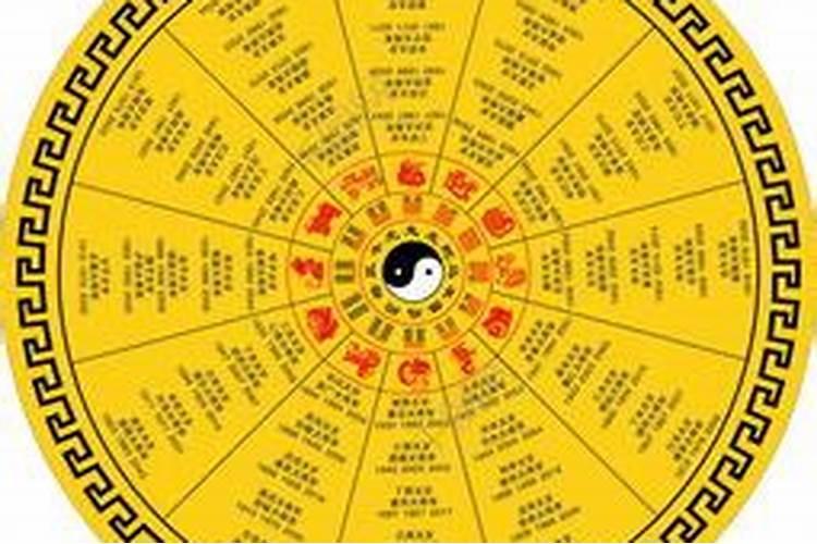 纳音合婚准不准,纳音婚配表准确吗
