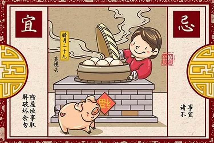 1988年腊月29号是阳历的多少号生日